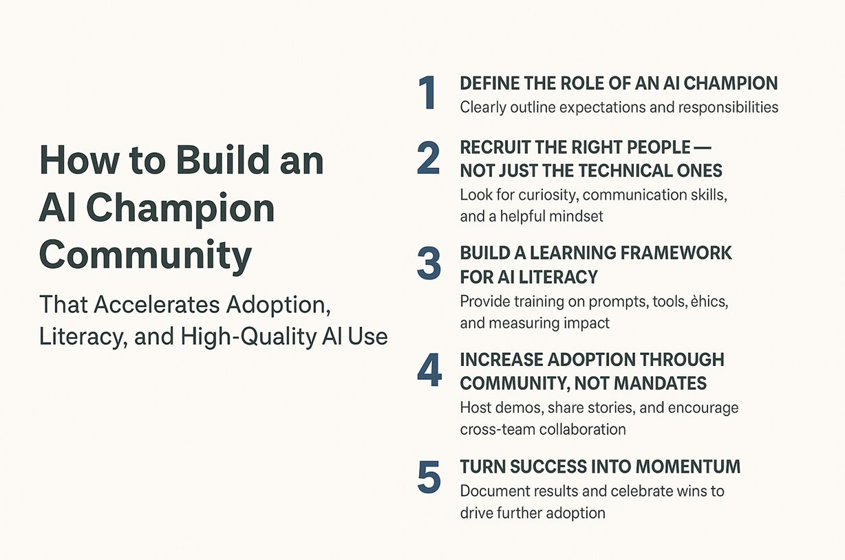 You are currently viewing How to Build an AI Champion Community That Accelerates Adoption, Literacy, and High-Quality AI Use
