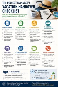 Read more about the article A Great Project Manager Doesn’t Just Plan Projects—They Plan Their Vacation