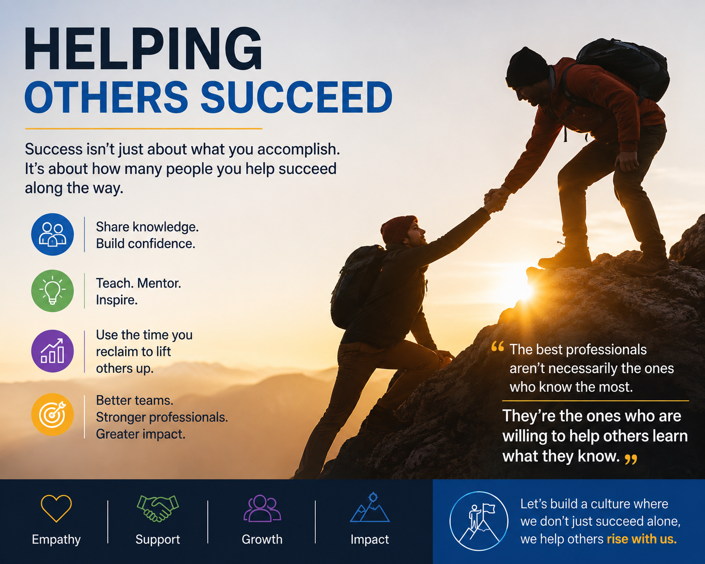 You are currently viewing Making an Impact: Helping Others Succeed