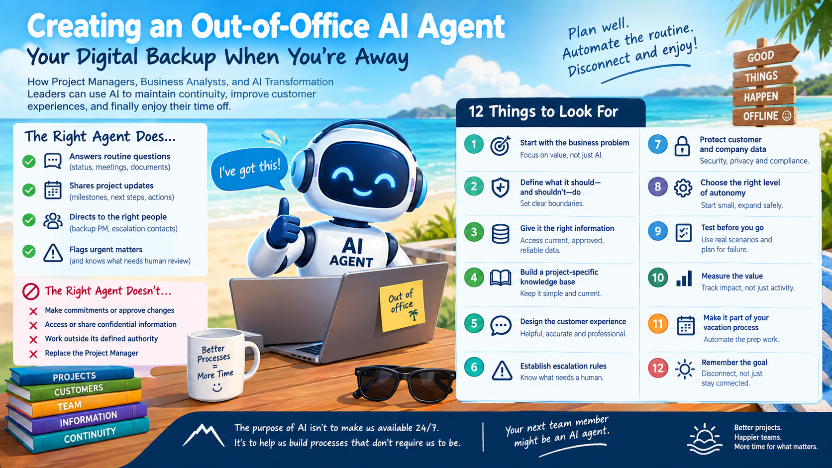 You are currently viewing Creating an Out-of-Office AI Agent: Your Digital Backup When You’re Away