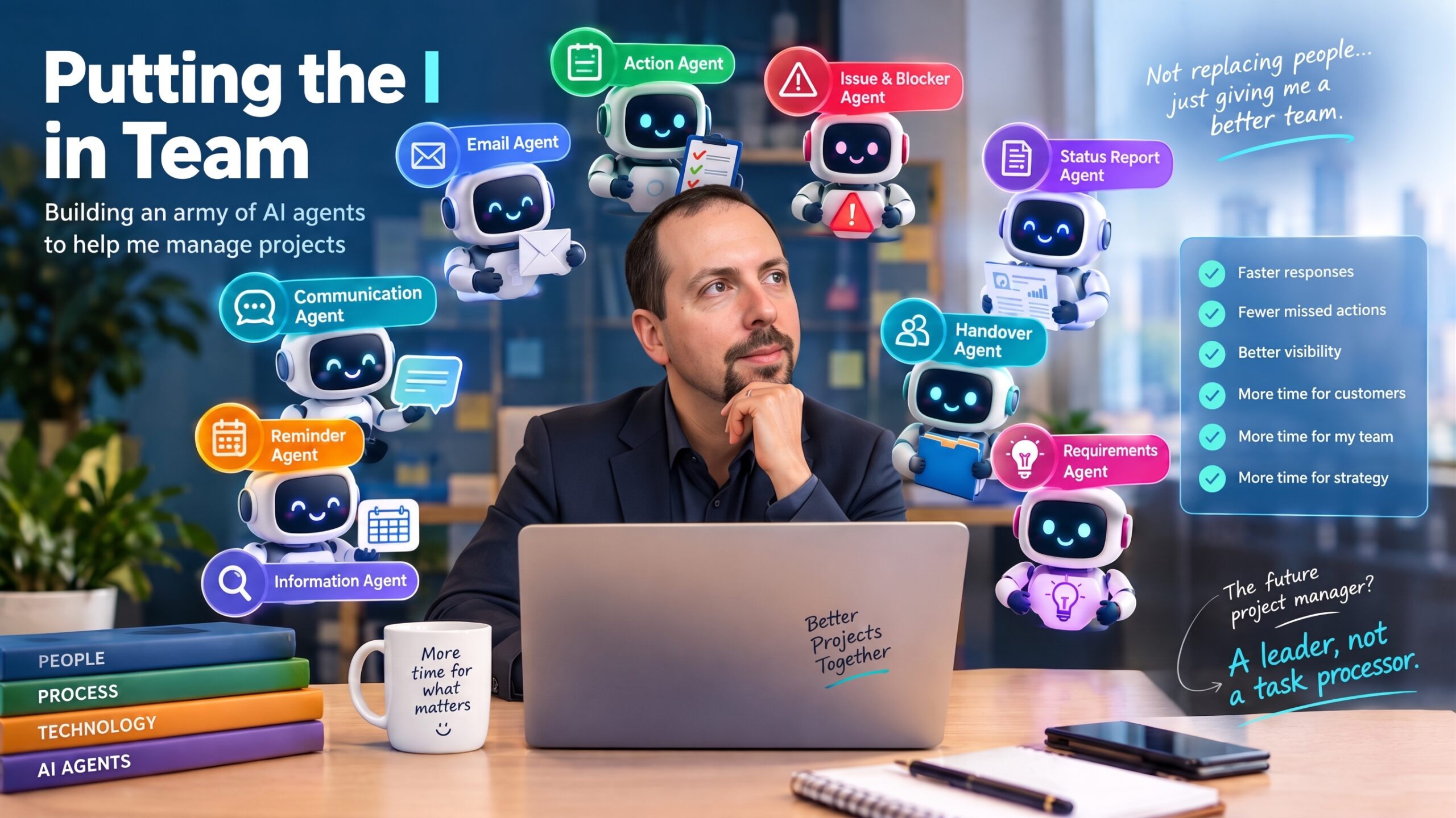 Read more about the article Putting the aI in Team